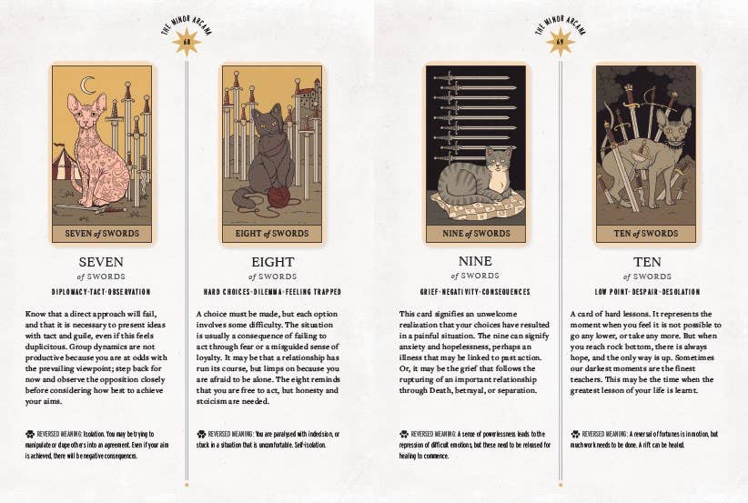 Cats Rule the Earth Tarot